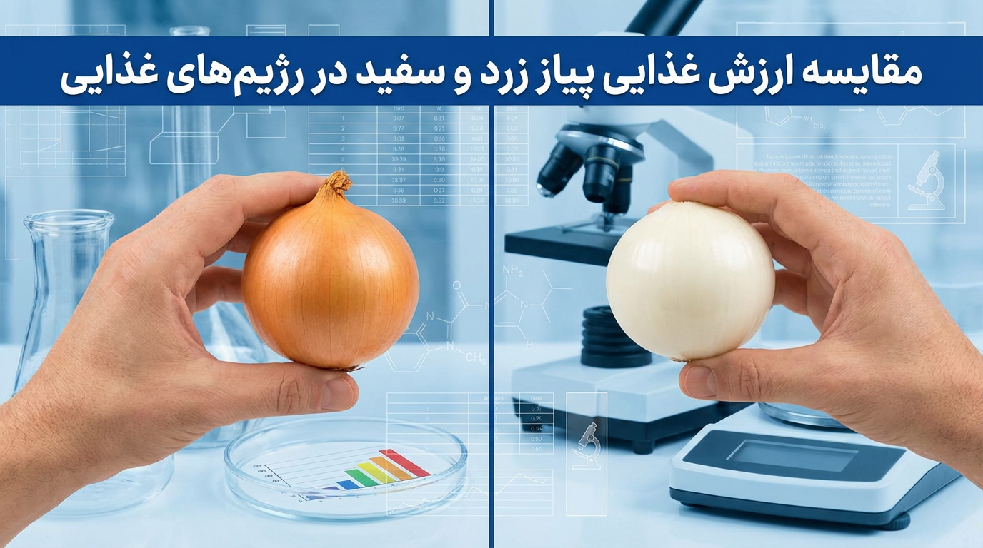 مقایسه ارزش غذایی پیاز زرد و سفید در رژیمهای غذایی 2 مقایسه ارزش غذایی پیاز زرد و سفید در رژیمهای غذایی